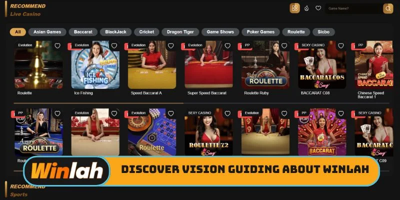  Discover vision guiding about Winlah