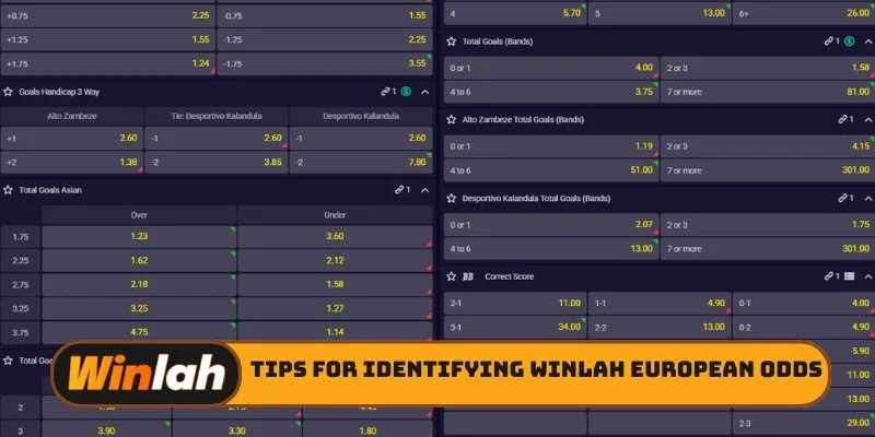 Tips for identifying Winlah European odds