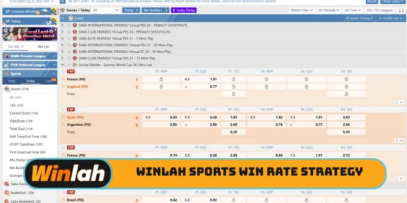 Winlah Sports win rate strategy